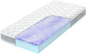 Tropico Tropico Swisslab Prestige Gel Rozmery 90x200