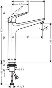 Hansgrohe Novus, umývadlová batéria, chrómová, 71124000