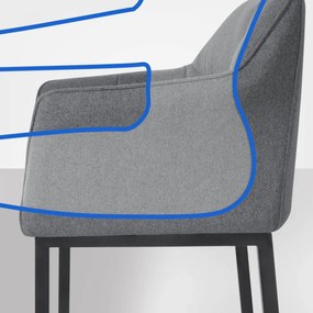 Barová stolička Damaso B - filc, čierny 4-nohý rám - Sivá