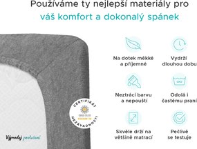Froté plachta EXCLUSIVE svetlošedá 90x200 cm
