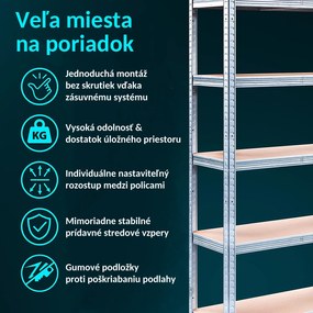 Monzana Skladový regál s vysokou nosnosťou 180 x 90 x 40 cm 875 kg