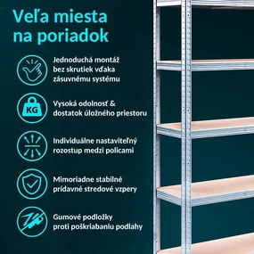 Monzana Skladový regál s vysokou nosnosťou 180 x 90 x 40 cm 875 kg