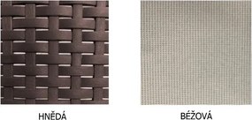 Veľký ratanový set Avenberg IBERIA-hnedý ratan