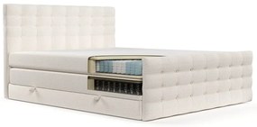 Krémová boxspring posteľ s úložným priestorom 160x200 cm Blend – Maison de Rêve