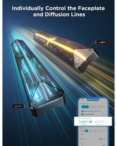 Govee - Smart Gaming (4+1) nástenné svietidlo RGBIC Wi-Fi