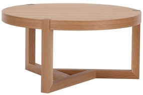 Konferenčný stolík Woodman Brentwood