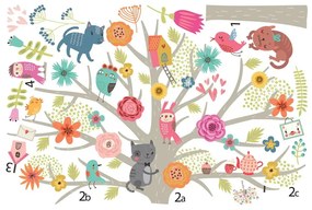 Sada detských samolepiek na stenu Ambiance Scandinavian Tree