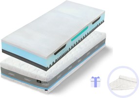 Hilding Anders Vysoký ortopedický matrac Latex Air Veľkosť: 200 x 160 cm, Výška: 22 cm