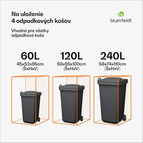 Blumfeldt BinSafe, box na odpadky, 4 odpadkové koše, 240 l, uzamykateľný, pozinkovaná oceľ odolná voči poveternostným vplyvom
