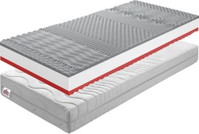 Obojstranný penový matrac BE Tempo 30 New 90x200 cm