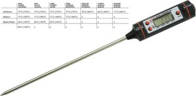 Súprava náčinia na grilovanie 27 ks – Cattara