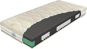 Stredne tvrdý/mäkký pružinový obojstranný matrac 90x200 cm BLACK dream – Materasso