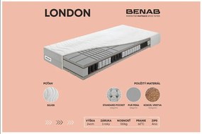 Benab Matrac LONDON 195x85 cm