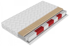 Penový matrac Pierihot 18 cm, Rozmer matraca: 180 x 200 cm