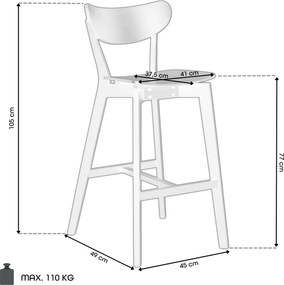 ROXY Dub Prírodný / Čierna Konštrukcia – DREVENÁ BAROVÁ STOLIČKA DO KUCHYNE, OBÝVAČKY A REŠTAURÁCIE V ŠTÝLE RETRO