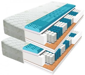 ECOMATRACE  FARAON 22 cm Taštičkový masážny matrac s pamäťovou penou akcia 1+1 Rozmery  80x200