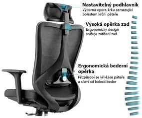 Kancelárska ergonomická stolička Neoseat AMADORA — čierna, nosnosť 150 kg