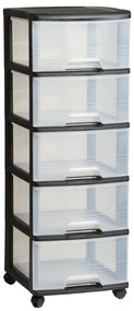 Čierno-priehľadný plastový pojazdný regál 37x100 cm – Curver