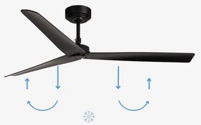 FARO 34100 - Stropný ventilátor MILOS čierna + diaľkové ovládanie