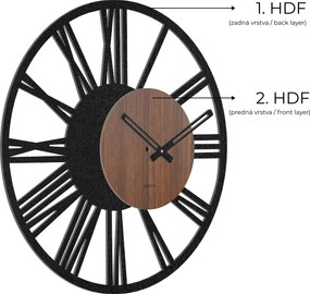 SENTOP | Rímske nástenné hodiny pre moderný interiér | SENTOP HDFK028-orech wenge analógové