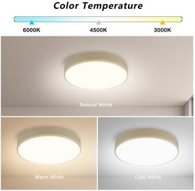 Brilagi - stmievateľné LED svietidlo POOL LED/36W/230V 3000-6000K priemer 30 cm béžové + diaľkové ovládanie