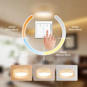 Immax NEO 07289L - LED+CCT stmievateľné stropné svietidlo LONA 36W/230V pr. 45,5 cm + DO