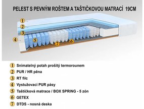 VÁLENDA S ÚLOŽNÝM PRIESTOROM IVETA 110 HIT Farba: buk / MEGA 38 čiernobiela, bočné čelá: pravé prevedenie