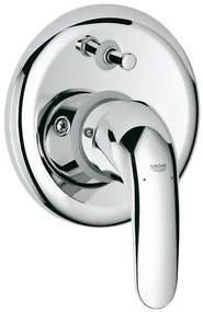 Grohe Euroeco sprchová a vaňová batéria vrátane podomietkového telesa chróm 32747000 G32747000