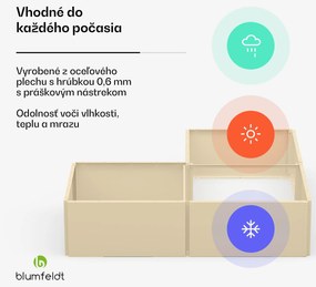 Blumfeldt Versagrow vyvýšený záhon s 8 modulmi, individuálny tvar, hrúbka 1 mm, nehrdzavejúca oceľ