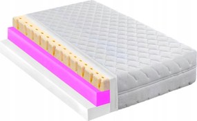 Obojstranný Matrac 120X200 Hr Visco Latex H2 21CM Priedušný Vzdušný