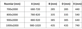 Mexen Exo, dvojité krídlové sprchové dvere 80x200 cm, 6mm číre sklo, chrómový profil, 8182-080-000-01-00