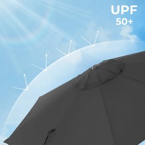 Záhradný slnečník GPU35GY