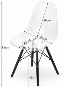 Jedálenské stoličky BASIC priehľadné s čiernymi nohami 4ks