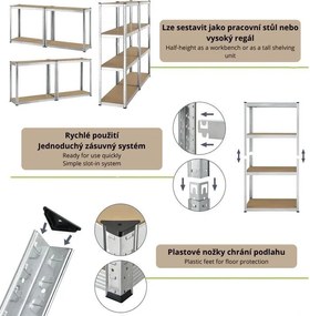 Kovový regál Easy 2 ks 160x80x40 cm, 4 police, nosnosť 640kg