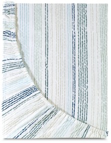 MAKOSATÉNOVÉ PRESTIERADLO S GUMOU PRINT 100X200X30 CM VZOROVANÁ