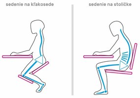 Tempo Kondela Balančná kľakačka, čierna/prírodná, RENAR