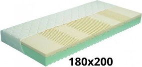 Vintino Matrac PALERMO 180x200