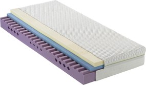 XXXLutz MATRAC Z GÉLOVEJ PENY, 180/200 cm Dieter Knoll - Matrace - 000361003426