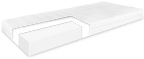 Matrac Ekonomik 10 EMI, 80x200