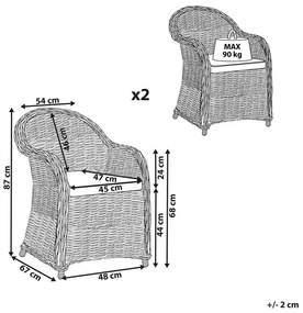 Set 2 ks záhradných kresiel Sideny (béžová) . Vlastná spoľahlivá doprava až k Vám domov. 1076011