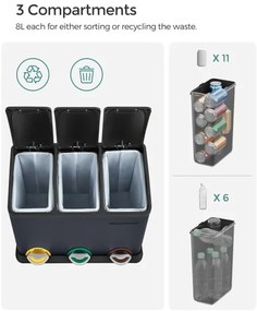 Recyklačný kôš LTB24GS