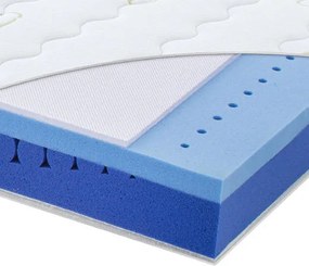 XXXLutz MATRAC PRE MLÁDEŽ, 90/200 cm Träumeland - Online Only spálne - 006869013502
