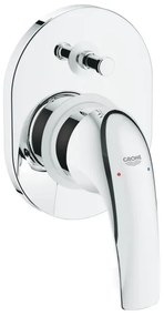 GROHE 29043000 - Vaňová batéria EUROCUBE lesklý chróm