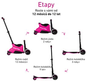 Xtend Scooter Ride-on pink – multifunkčná kolobežka
