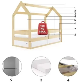 Domčeková posteľ DOMČEK 160x80 Borovica - Biela
