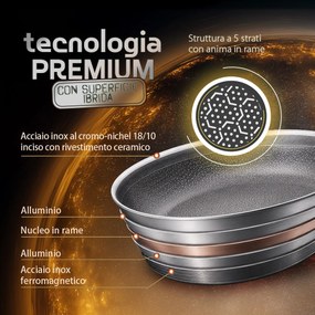 Panvica Ø 26 cm – Orion Expert Hybrid Multi-Layer Lunasol - 601422