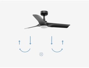 FARO 33825-1TW-LED Stmiev. ventilátor HEY S LED/10W/230V 2700/4000/6000K černá+DO