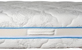 Moravia Comfort METIS - tvrdý latexový matrac s gél-latexom - poťah Moravia 100 x 220 cm, snímateľný poťah