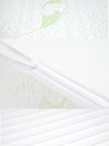 Dojčenský vankúš - klin Sensillo biely Luxe s aloe vera 30x38 cm do kočíka