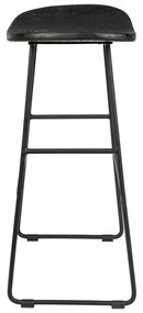 Čierna barová stolička 2 ks (výška sedadla 62 cm) Tangle – White Label